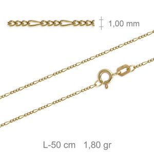 Cadena, Oro 18K