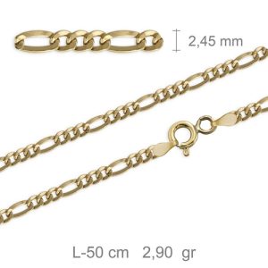 Cad.3x1 Espejo H. A2,5L50 CiR, Oro 18K