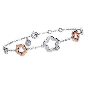 Pulsera, Plata de Ley