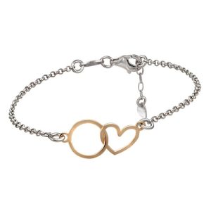 Pulsera, Plata de Ley